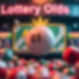 Visual representation of lottery odds