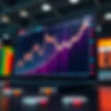 Graph showcasing stock market trends