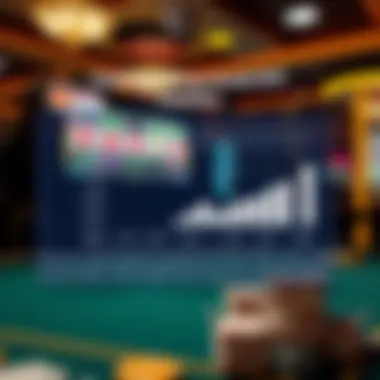 Detailed infographic illustrating RTP statistics for casino slots.