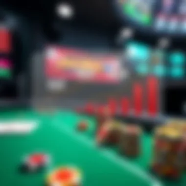 Graph illustrating strategies for maximizing gameplay