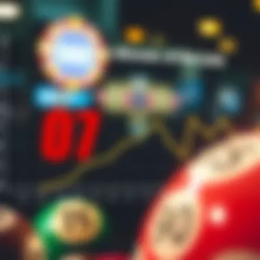 Graph showing patterns in winning numbers over time