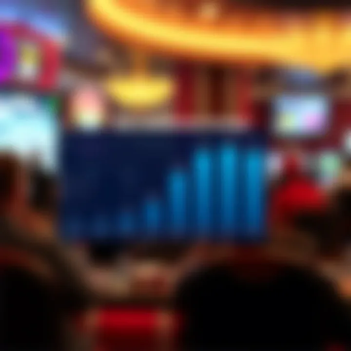 Graph illustrating user satisfaction ratings for the TwinSpires PA app