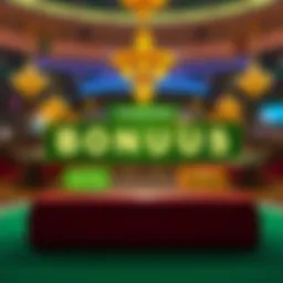 Visual representation of the TwinSpires sign-up bonus structure