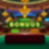 Exploring the Sign-Up Bonus Structure Visual representation of the TwinSpires sign-up bonus structure